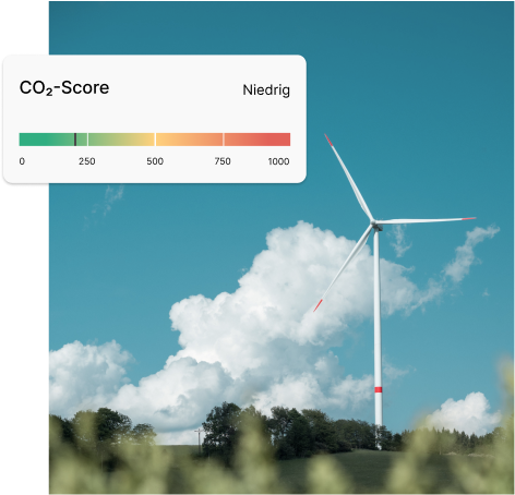 Aktueller CO₂-Score, wie in der ecopeak App angezeigt