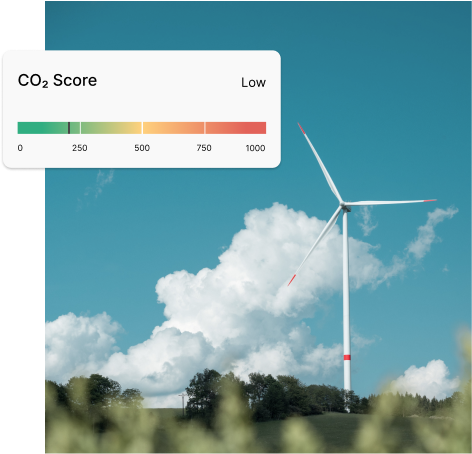 Current CO₂-Score as displayed in the ecopeak app
