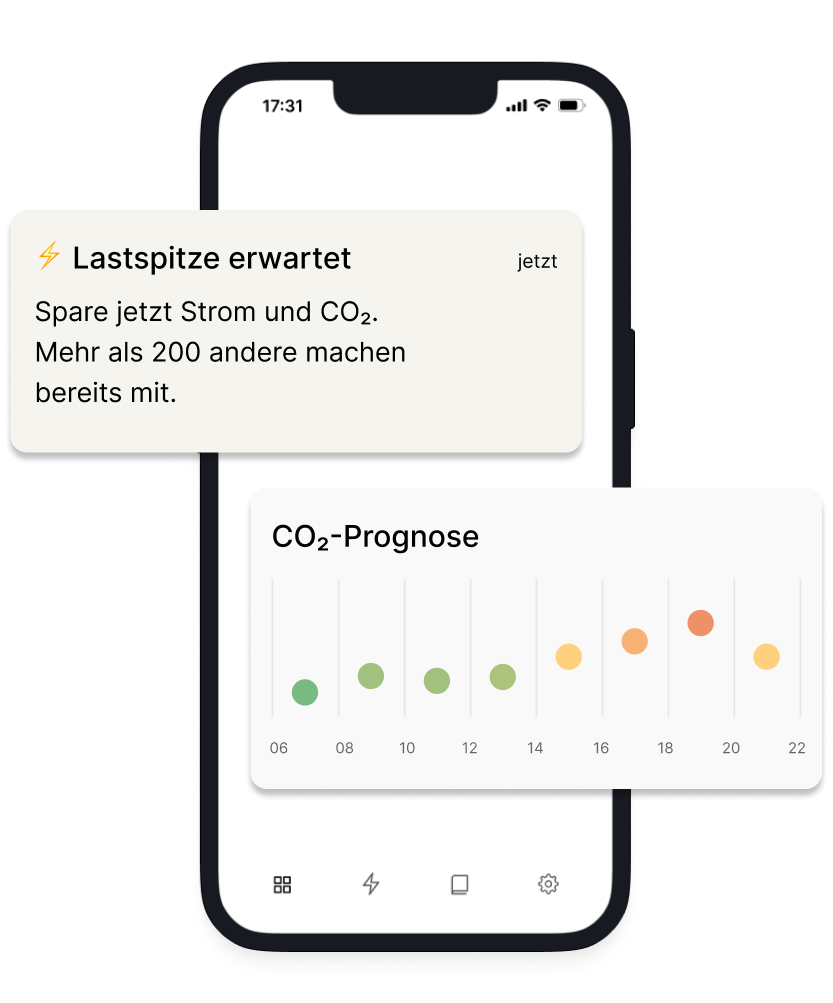 Benachrichtigungen und CO₂ Prognose, wie in der ecopeak App angezeigt
