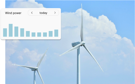Generation of electricity from wind energy throughout the day illustrates strong fluctuations
